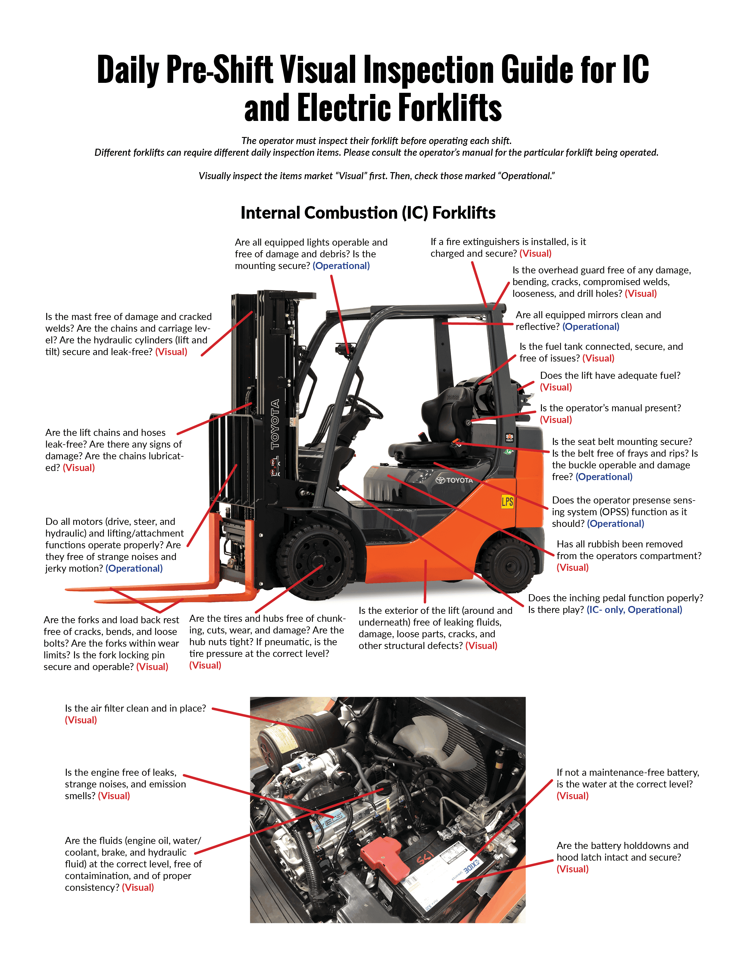 Items to check for internal combustion and electric forklift pre-trip inspections