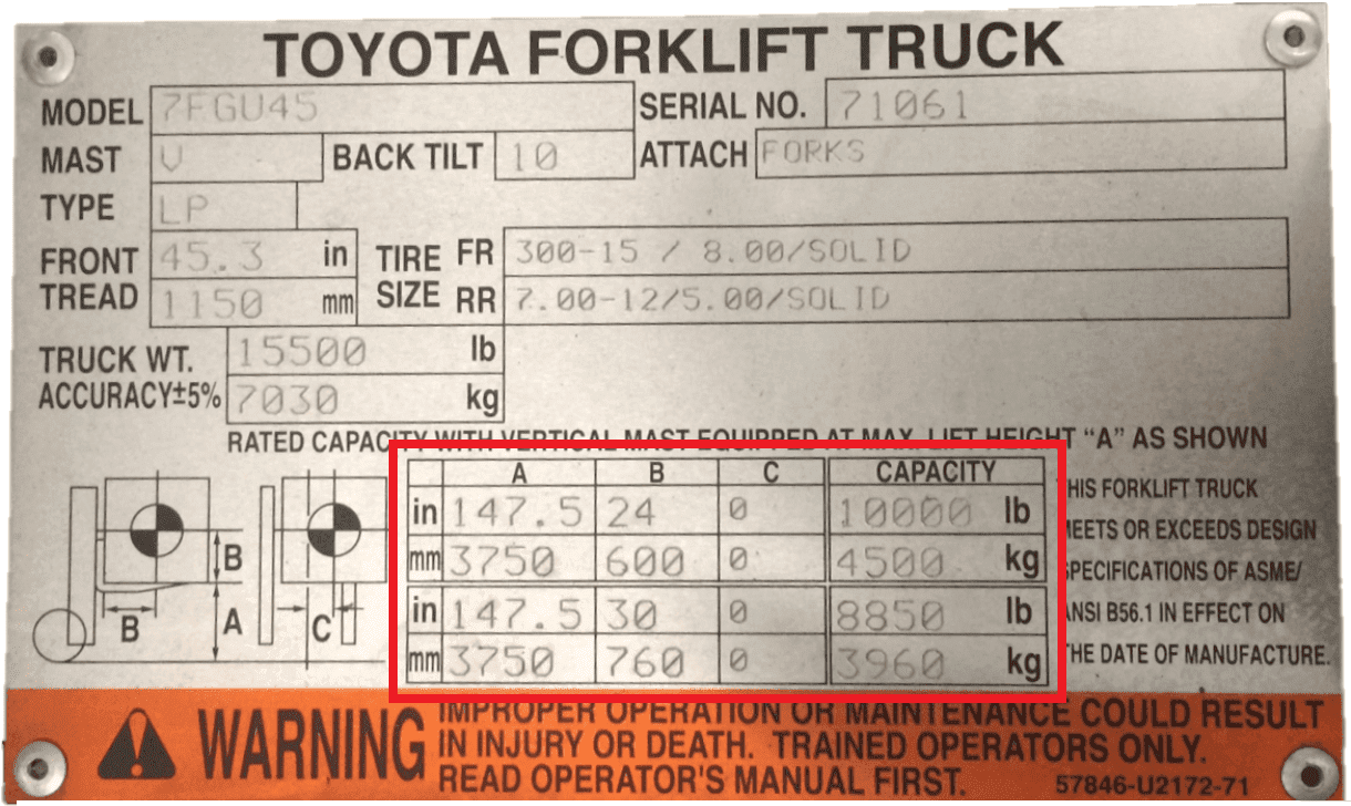 Toyota forklift data tag with capacity ratings marked
