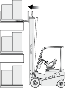 Forklift with SAS Toyota Forklift with Automatic Fork Leveling