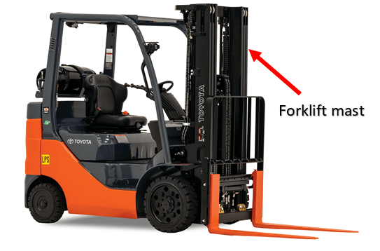 A forklift mast pointed out on a Toyota 8FGCU25 forklift