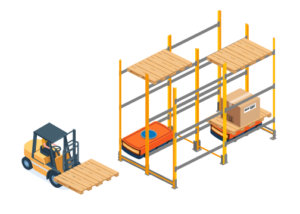 Automated Racking Systems (ASRS and Shuttle Systems)