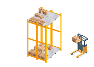 Gravity Flow Racking (Pallet Flow Racks / Roller Racks)