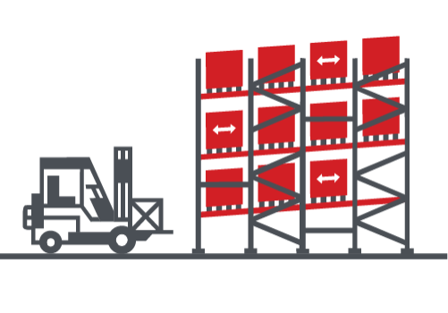 Pallet flow racking illustration