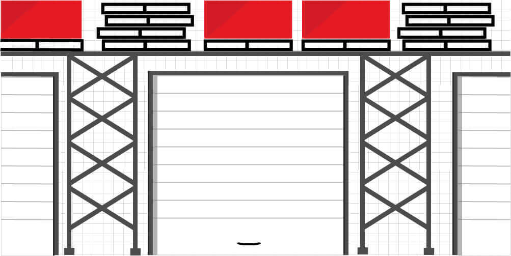 Above Dock Door Rack Above Dock Door Rack