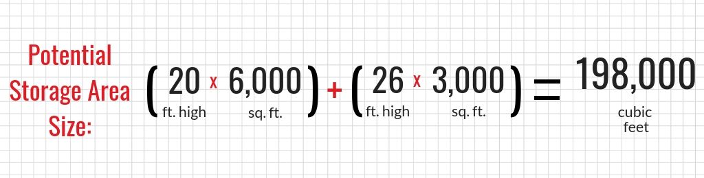 Calculate Potential Storage Area Size Calculate Potential Storage Area Size
