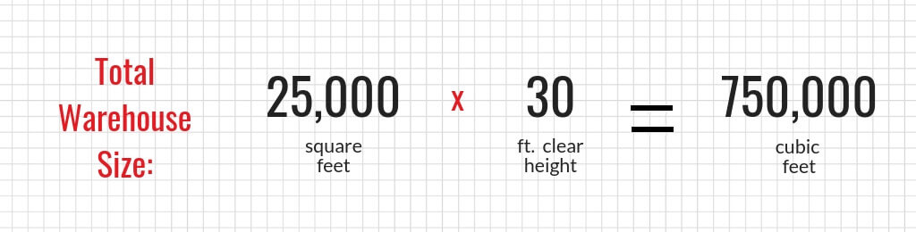 Calculate Total Warehouse Size