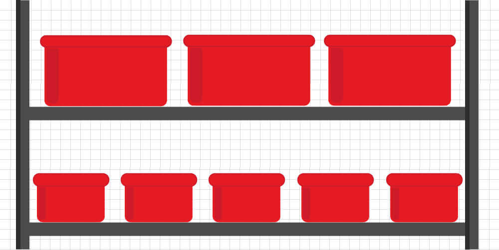 Container Sizes