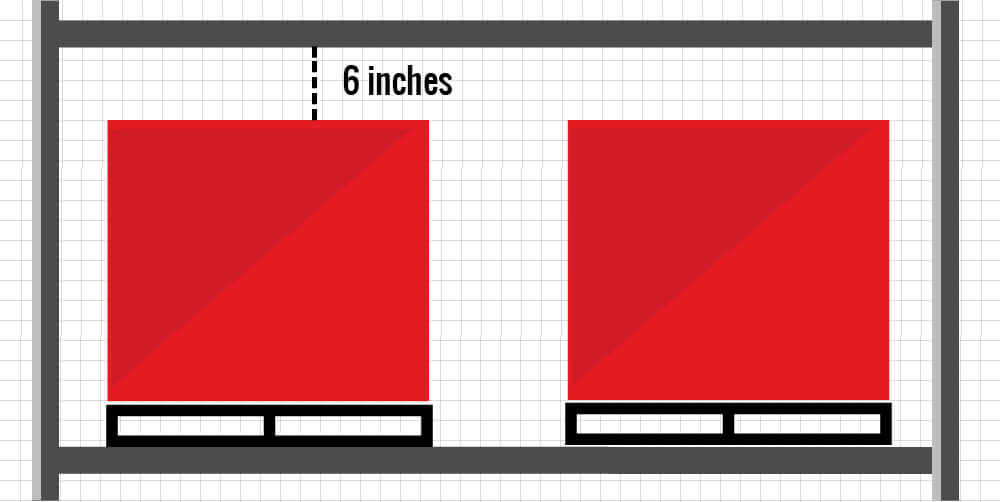 Optimize Beam Placement Optimize Beam Placement
