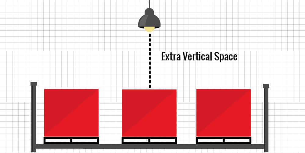 Take Advantage of Vertical Space Take Advantage of Vertical Space