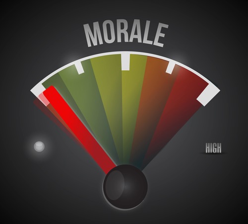 Morale dial indicator