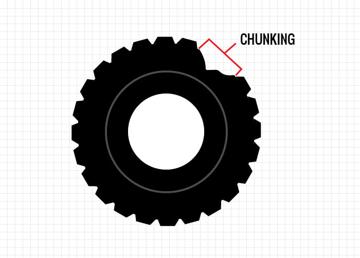 Chunking on Forklift Tire