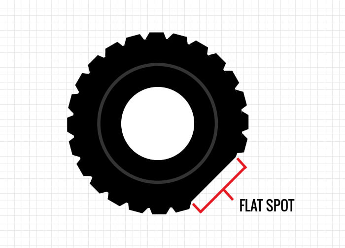 Flat Spot on Forklift Tire