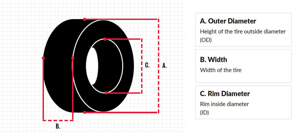 Comparable Tire Size Chart
