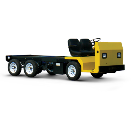 Columbia Custom Platform
