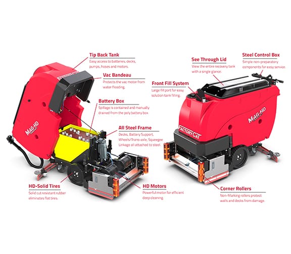 mag-hd-machineoverview