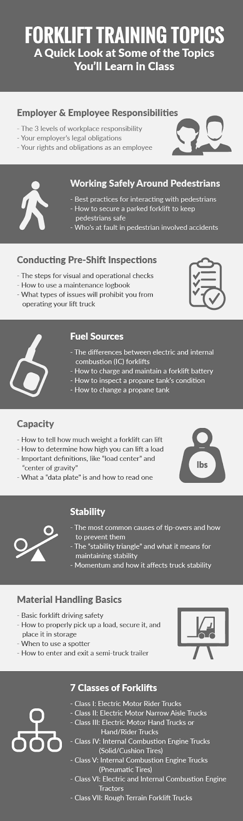 Forklift training topics infographic