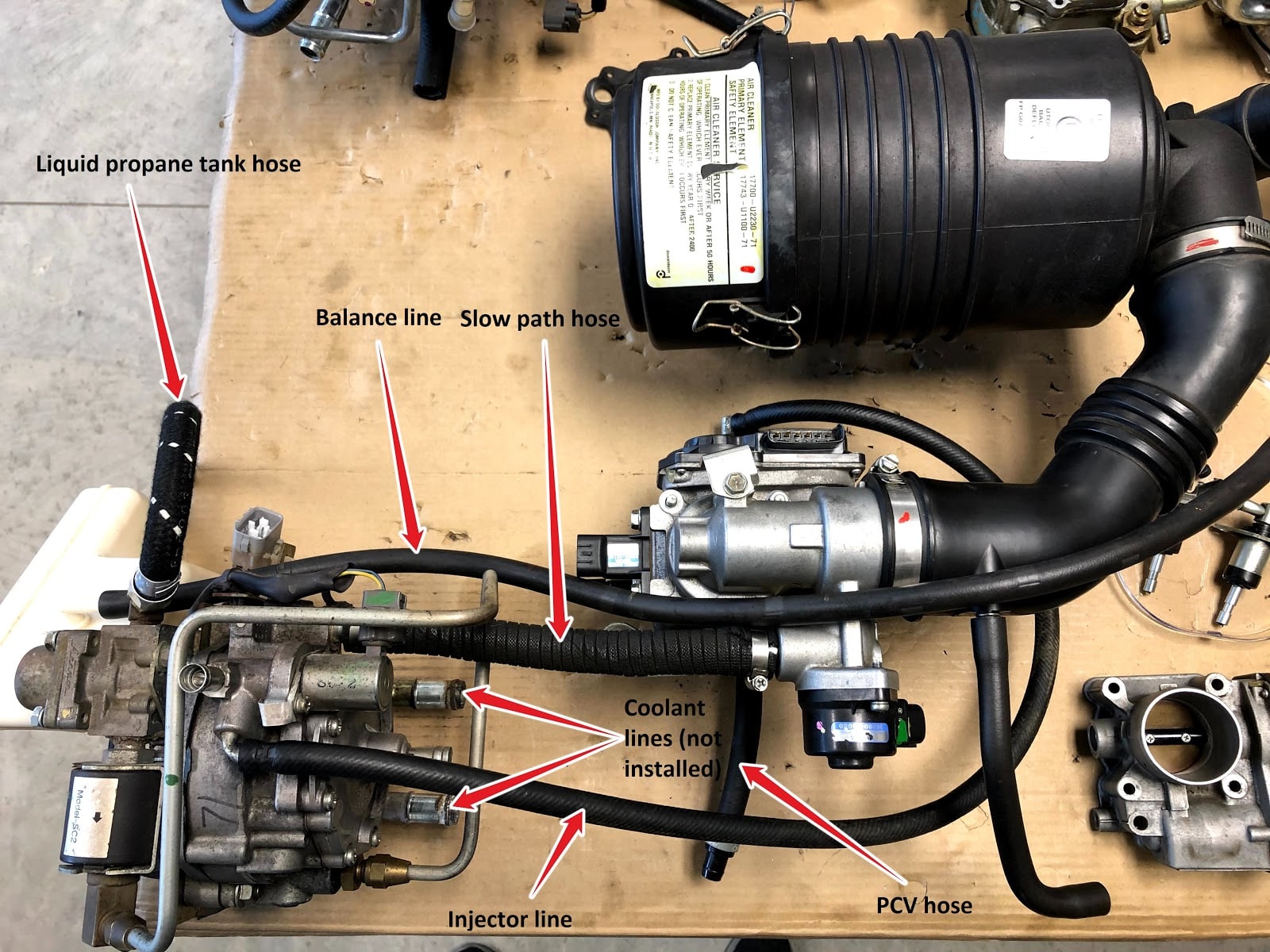 The location of hoses on a forklift regulator