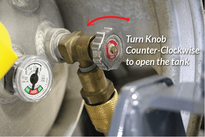 Turn the propane tank valve counter-clockwise to close it