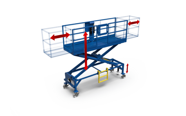 LPI Straddle Lift