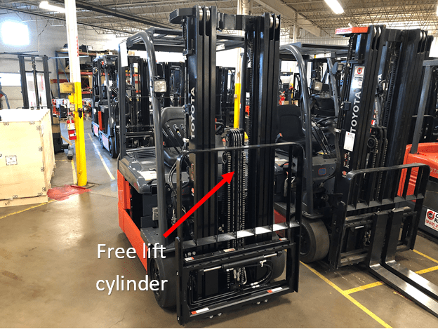 forklift-free-lift-cylinder The free lift cylinder on a Toyota electric forklift