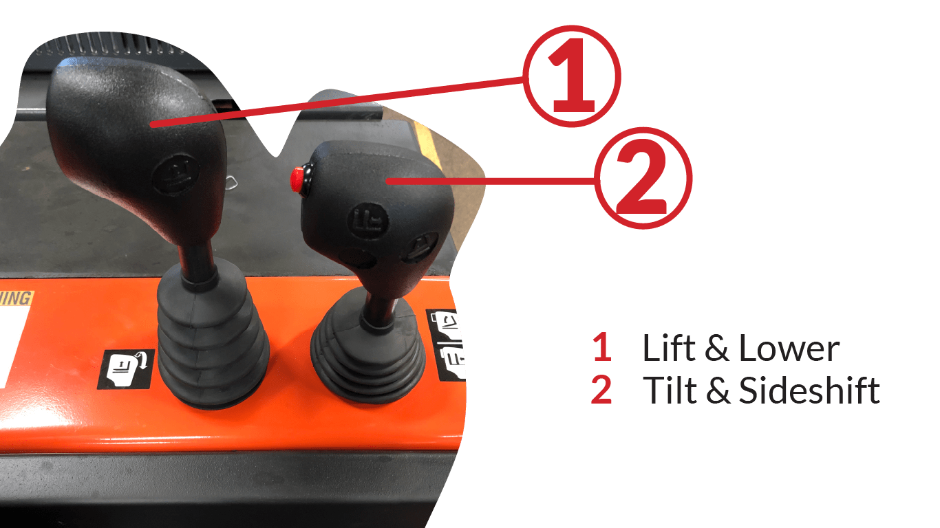 The 3 hydraulic functions on a counterbalance stacker forklift