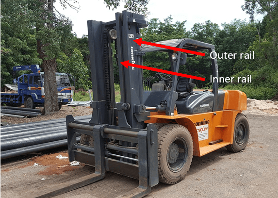 inner-outer-forklift-mast-rails The inner and outer rail on 2-stage forklift mast