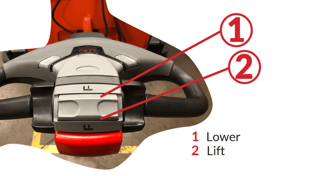 Forklift Controls Everything You Need to Know Conger Industries Inc.
