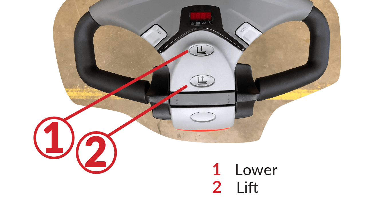 The 2 hydraulic functions on an electric pallet jack