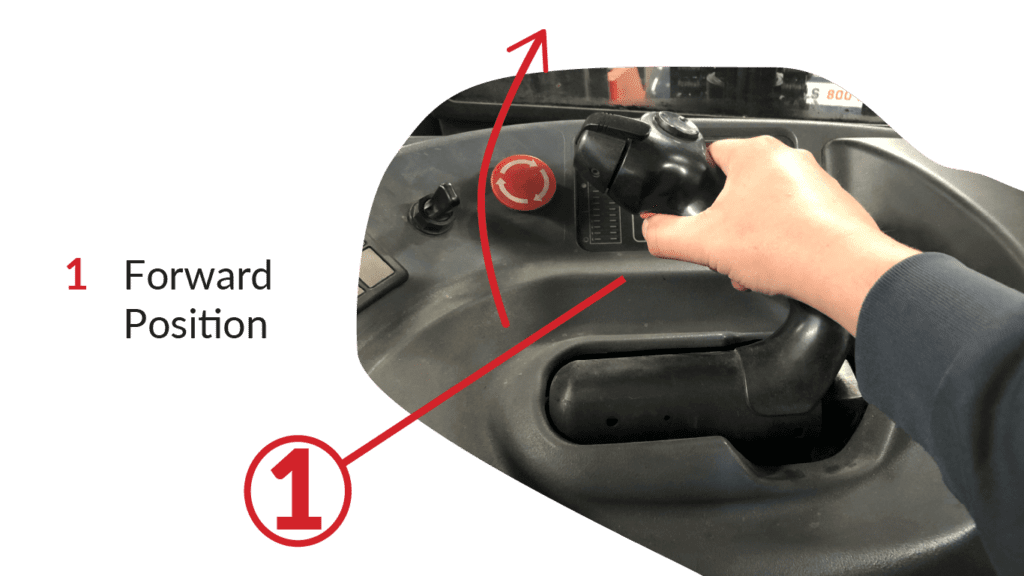 Forklift Controls Everything You Need to Know Conger Industries Inc.