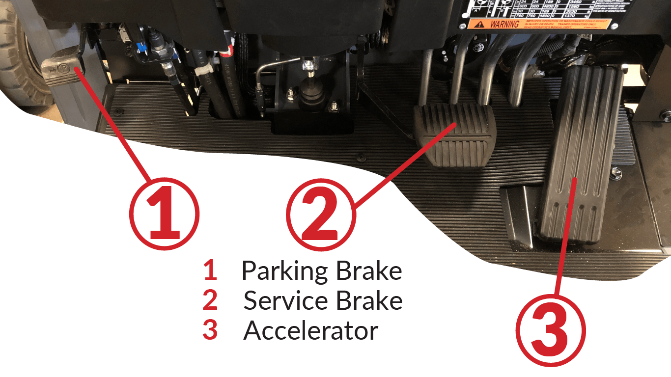 The various pedals on an electric sit-down rider forklift