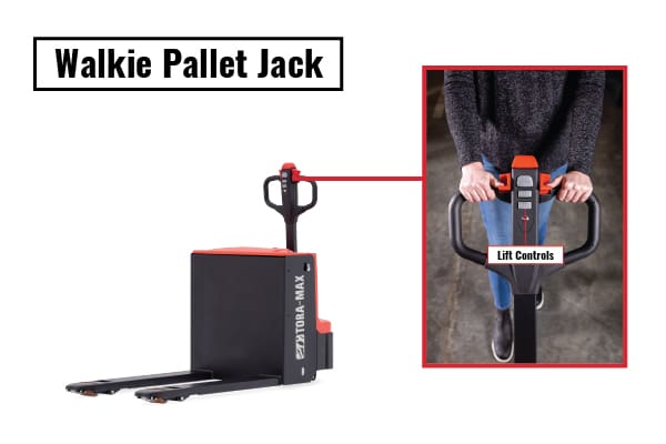 Forklift Controls Graphics