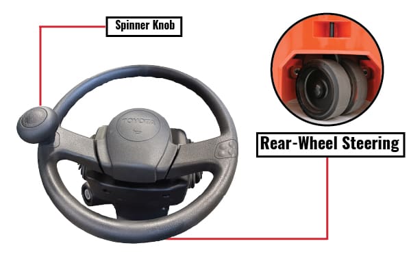 Forklift Steering Wheel Graphic