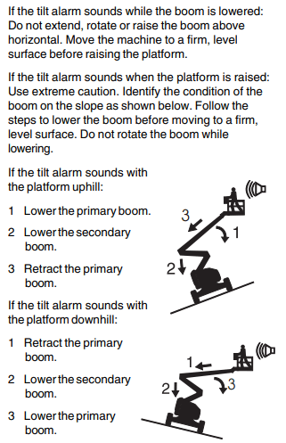 Genie's instructions for when the tilt alarm sounds