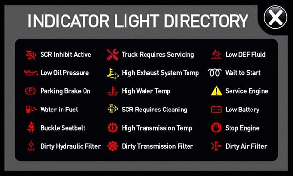 indicator_light_directory