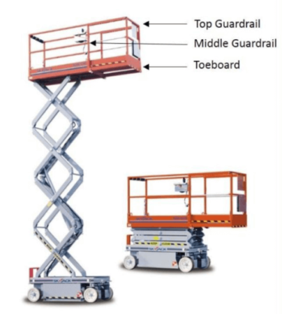 A scissor lift pictured with the platform raised and the guard rails annotated