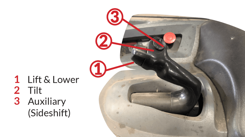 Forklift Controls Everything You Need to Know Conger Industries Inc.