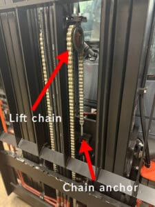 Lift Chain and Anchors