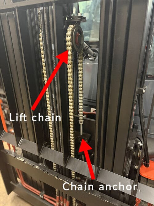 Forklift Masts: Everything You Need to Know - Conger Industries Inc ...