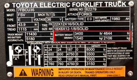 A Toyota electric forklift data plate with the minimum/maximum battery weight marked