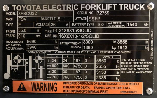 The data plate for a Toyota 8FBCU32 forklift