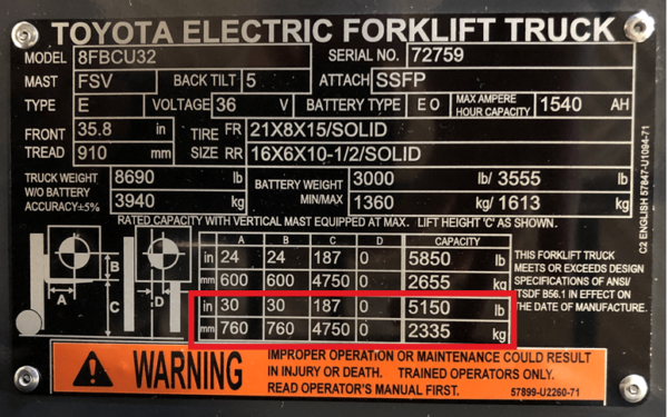 A forklift data plate showing the lifting capacity at a 30 inch load center