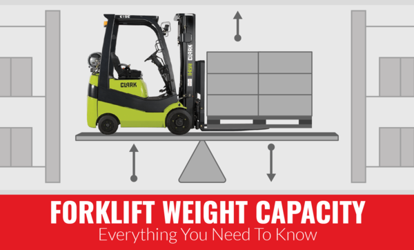 Forklift Weight Capacity: Everything You Need to Know