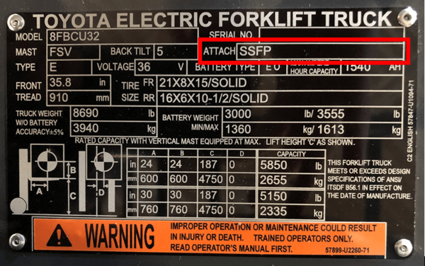 The attachment field on a Toyota 8FBCU32 forklift data plate