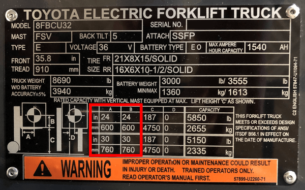 A forklift data plate with the load center location marked