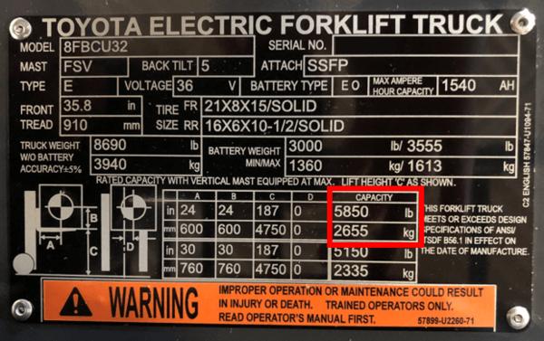 The rated lifting capacity as shown on a forklift data plate