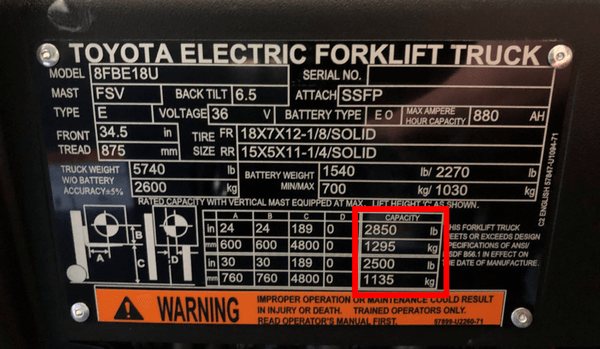 A Toyota electric forklift with the weight lifting capacity section of the data plate marked