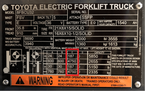 The lifting height as shown on a forklift data plate