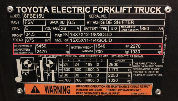 toyota-electric-forklift-data-plate-battery-truck-weight The truck and battery weight section of a Toyota forklift data plate