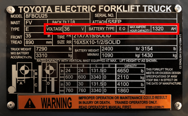 The section of a Toyota forklift data plate showing the voltage, battery type, and amperage