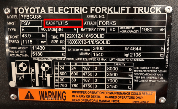 Forklift Compliance Load Rating Data Name Plate For All Major Manufacturers 